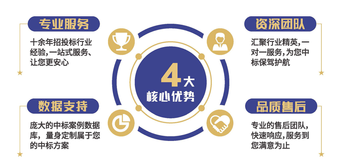 &#31435;&#21338;